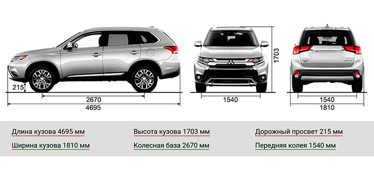 Размеры кузова, клиренс Mitsubishi Outlander PHEV